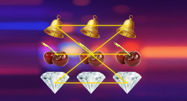 Slot Machines